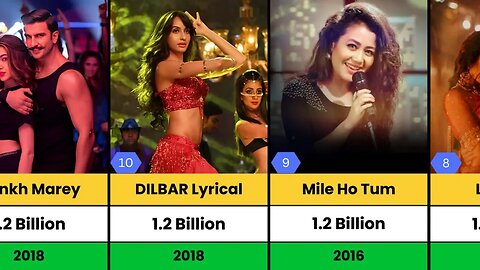 50 Most Viewed Indian Songs of All Time on YouTube