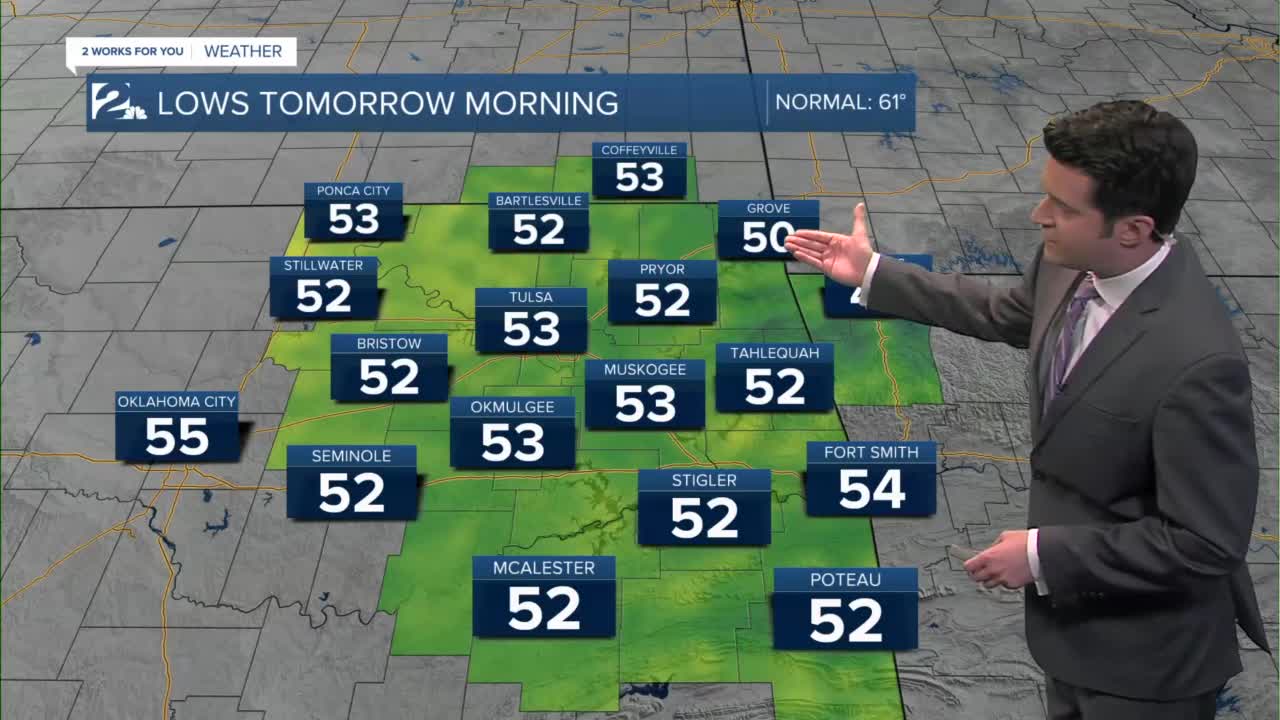 Saturday PM Quick Weathercast