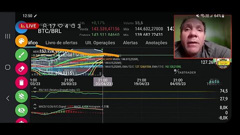Ao vivo: Depois da FTX binance entra na mira de órgãos dos EUA
