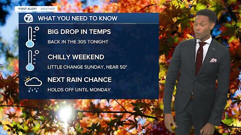 Chilly pattern remains