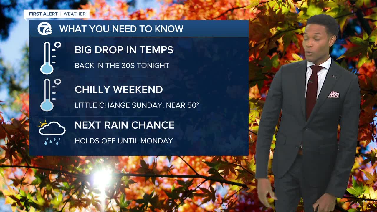 Chilly pattern remains