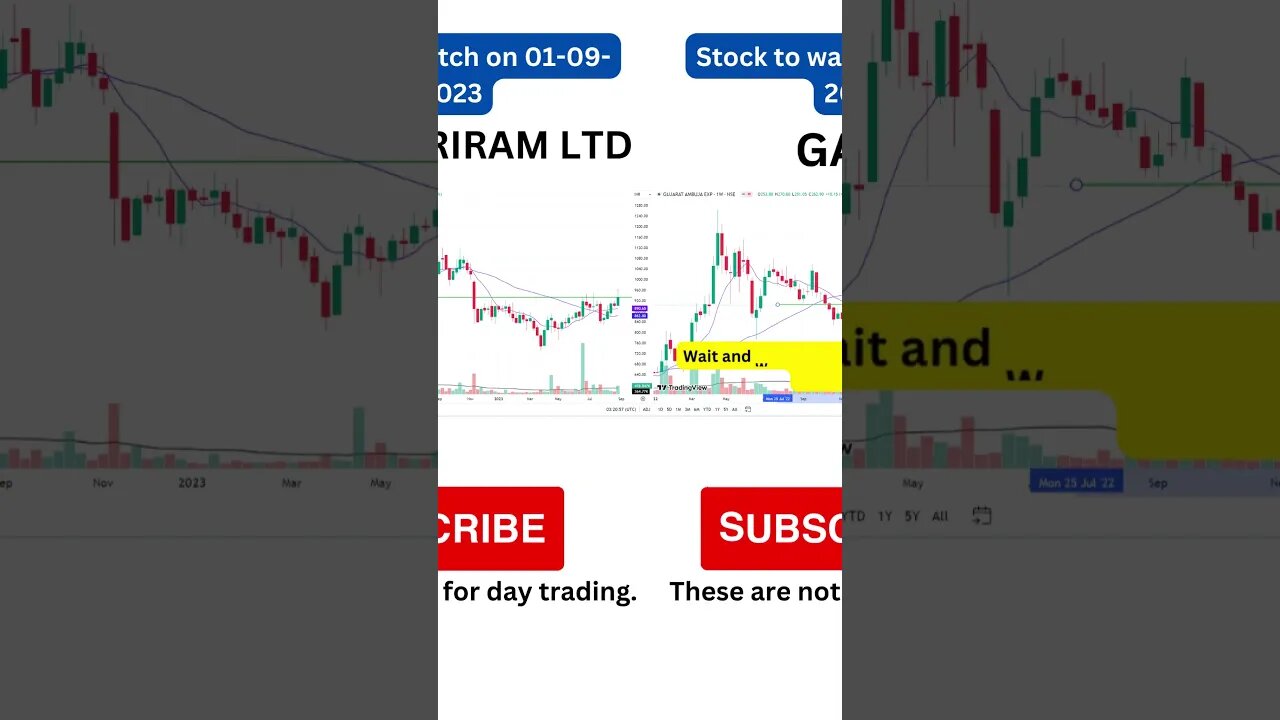 7 top stocks to watch on 01-09-2023 #shorts #stocktrading #stockwatchlist