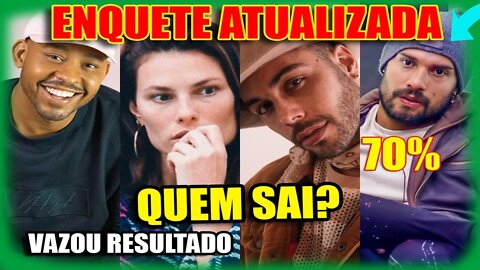 A FAZENDA 13: ENQUETE UOL ATUALIZADA MOSTRA ELIMINADO BIL, DAY, MUSSUNZINHO, GUI ARAUJO QUEM SAI?