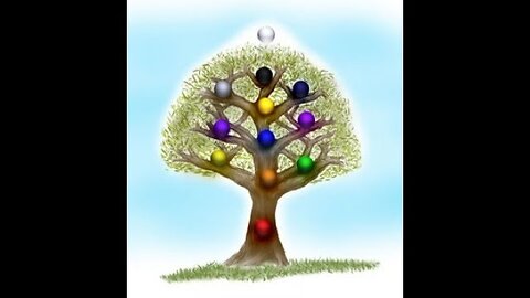 Advanced Qabbalah: The 7 Partzufim/Sfiroth/Levels of Spiritual Ascension Part 2