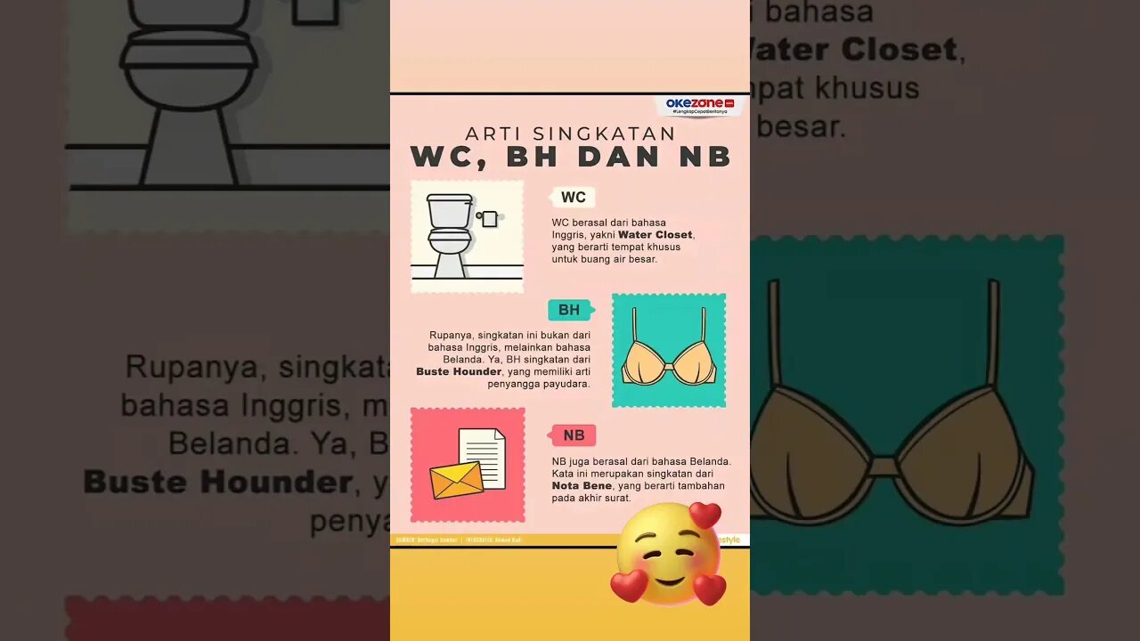 WC + BH + NB ( INDONESIAN LANGGUAGE MEANS )