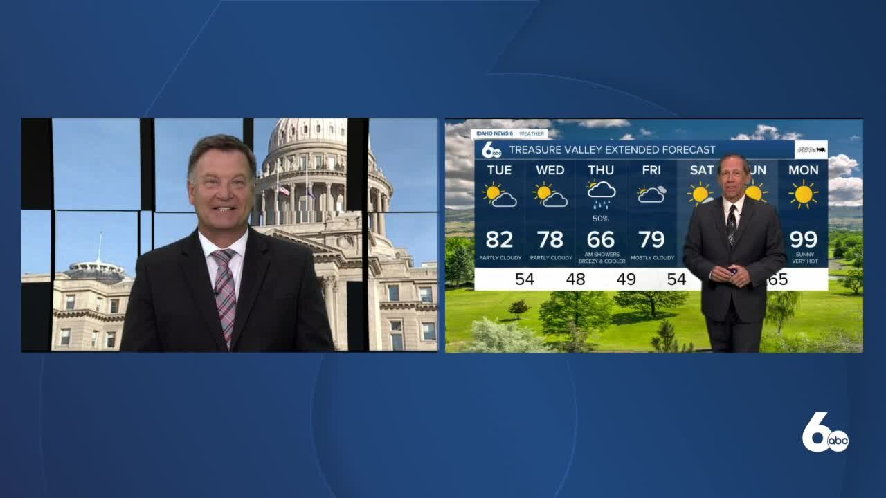 Scott Dorval's Idaho News 6 Forecast - Monday 6/7/21