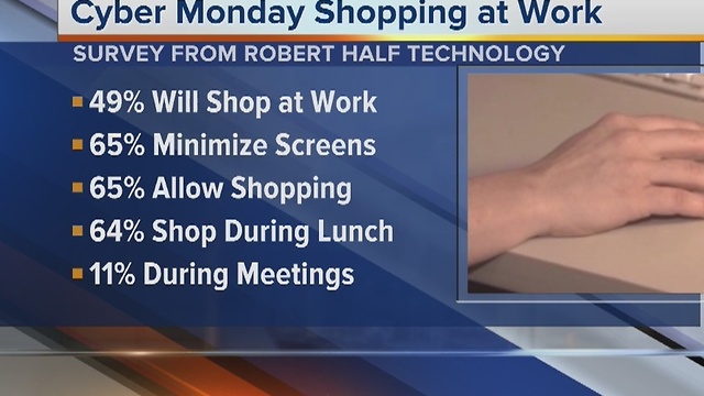 Nearly half of all workers will shop at their desks on Cyber Monday