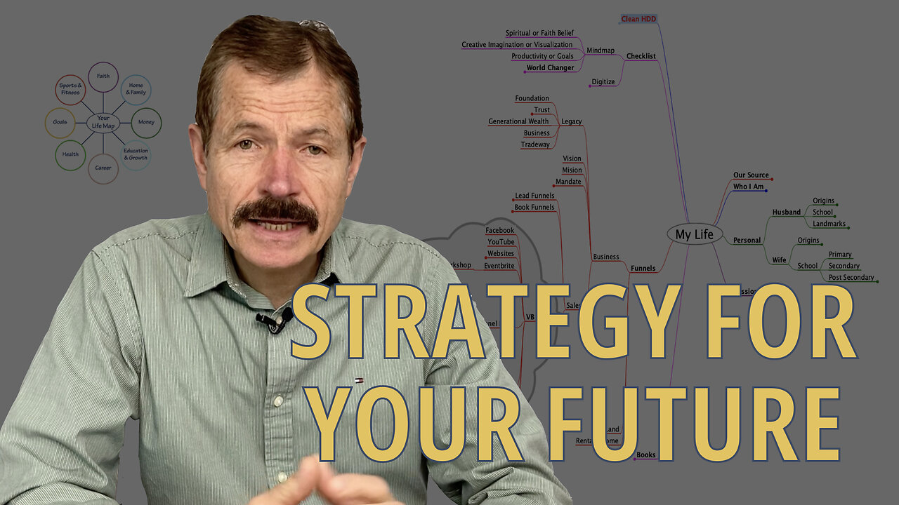Strategy For Your Future