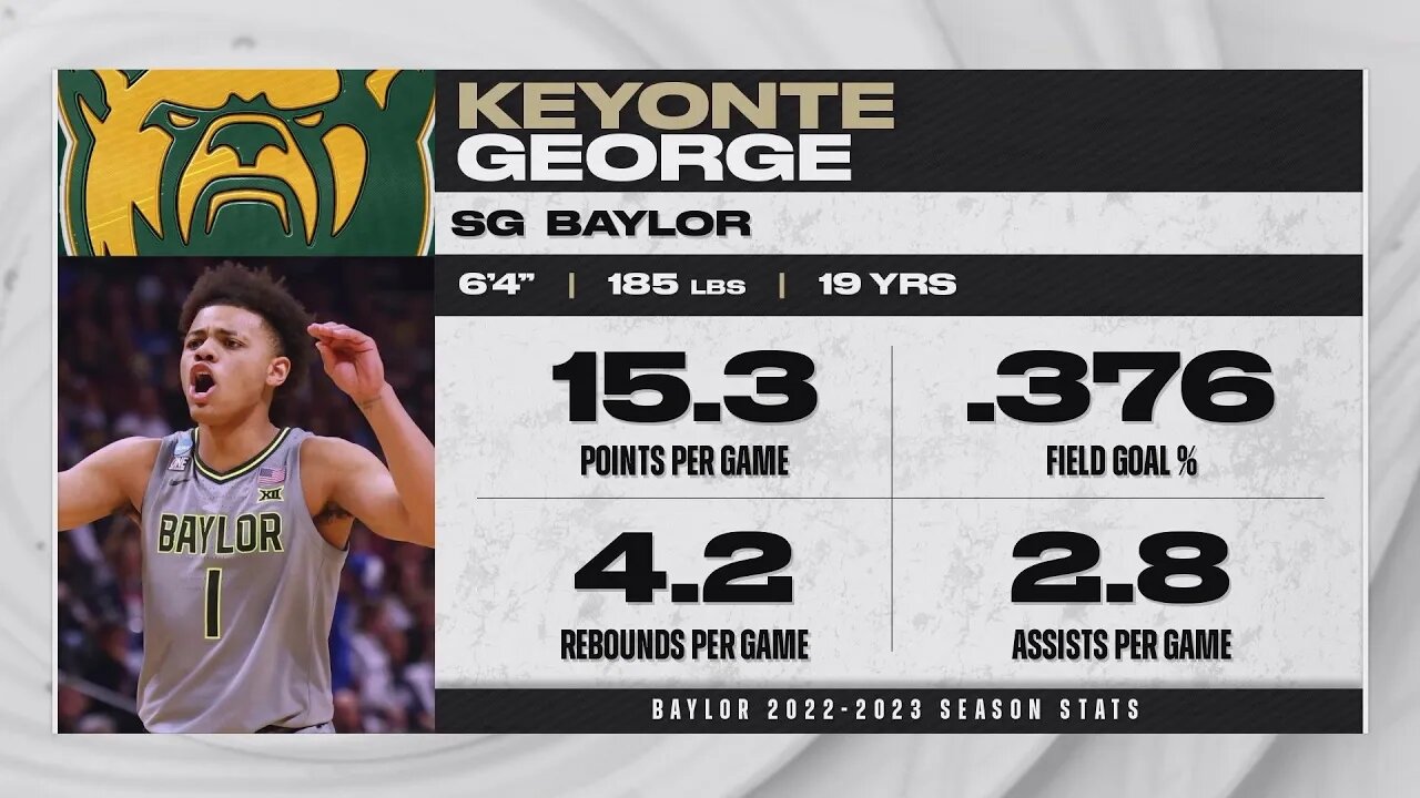 Utah Jazz Select Keyonte George With The 16th Overall Pick