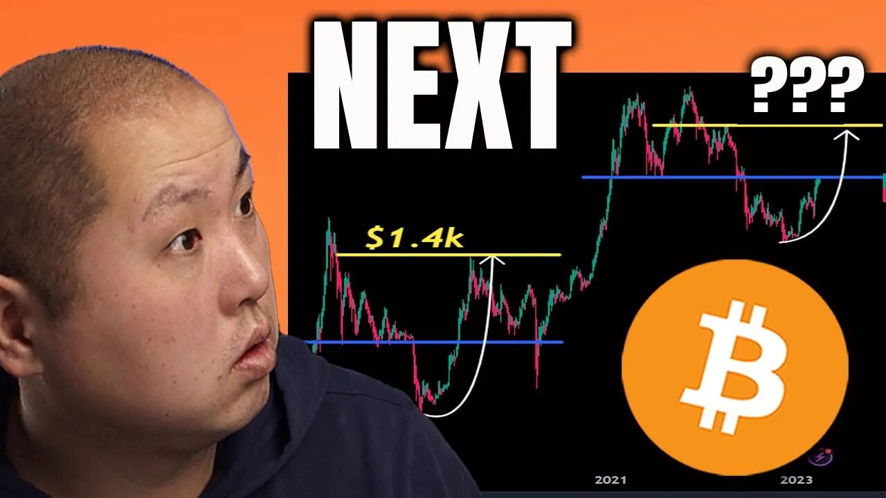 Bitcoin Is PUMPING Here Next