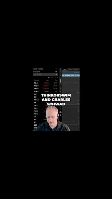 Exposing Unfair Commissions- The Dark Side of thinkorswim and Charles Schwab