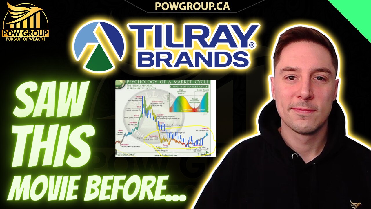 Tilray Brands: I've Seen This Movie Before...Where Are We Now? TLRY Technical Analysis