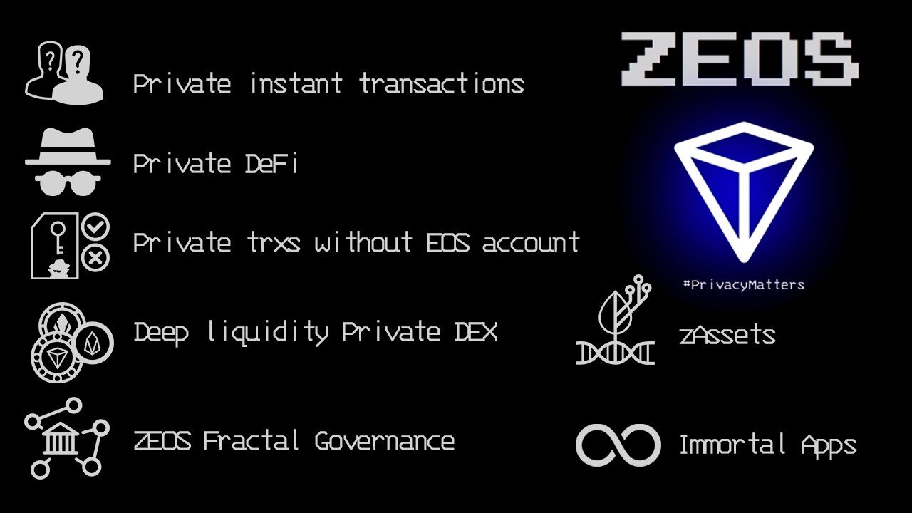 They can't censor us - is $ZEOS the Game Changer?