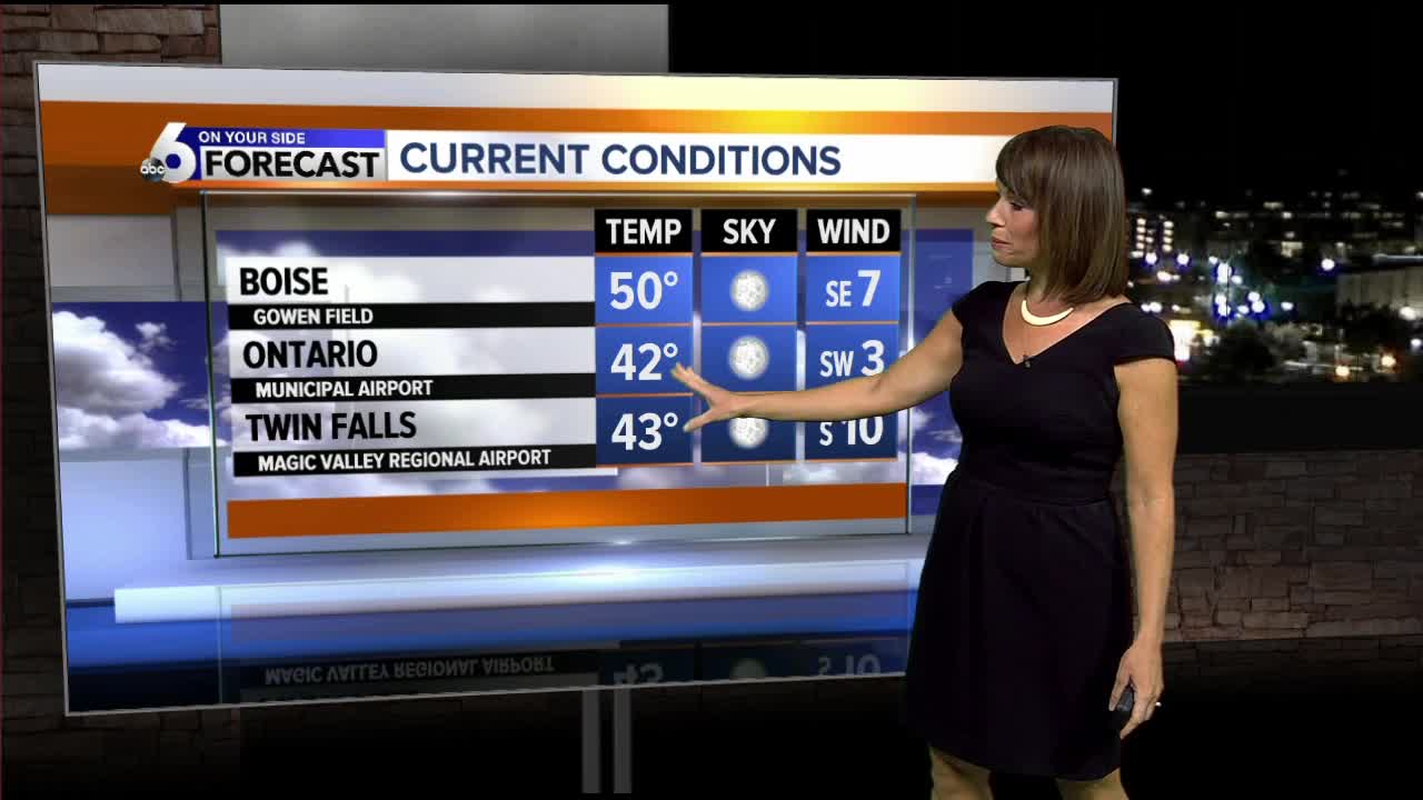 Warm Friday and Saturday but changing weather for the end of the weekend