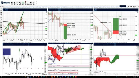 Ripple (XRP) Cryptocurrency Price Prediction, Forecast, and Technical Analysis - Nov 17th, 2021