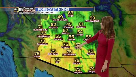 Windy Saturday ahead for the Valley