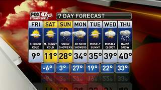 Jim's Forecast 1/5