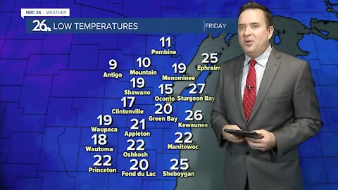 NBC 26 weather forecast