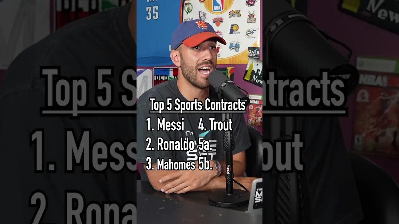 Guessing the Top 5 Largest Sports Contracts of ALL TIME! #shorts