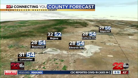 8 am Saturday weather update