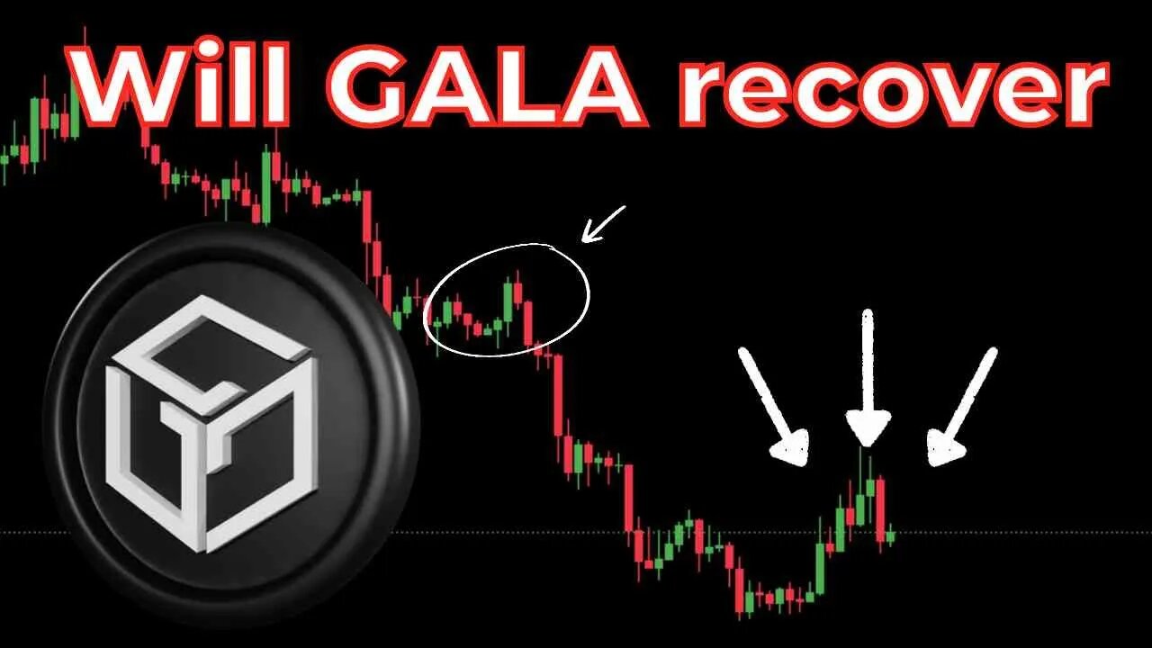 Where is the BOTTOM for GALA!?? Gala Games Price Prediction-Daily Analysis 2023 Crypto