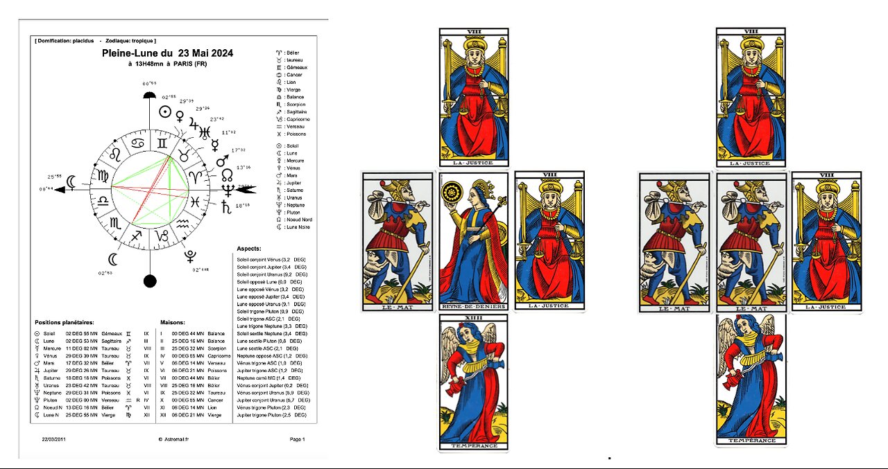 A.T.M.A : #4 Pleine Lune du 23 mai 2024 part 1 Astro & part 2 Tarot