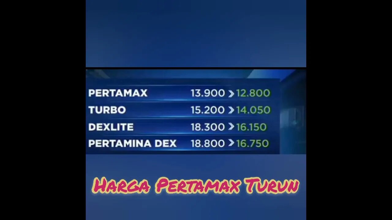 Harga Pertamax Turun