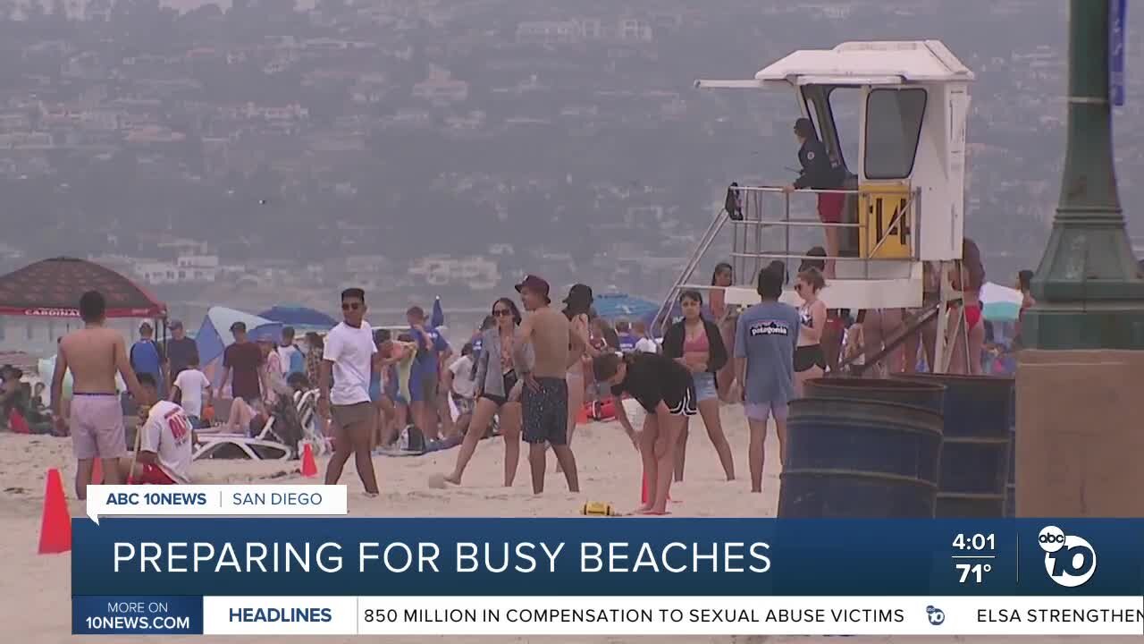 Preparing for busy beaches