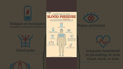 SYMPTOMS HIGH BLOOD PRESSURE