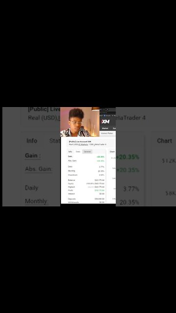 10K Profit Trading US30 in one Day 🙌🏼