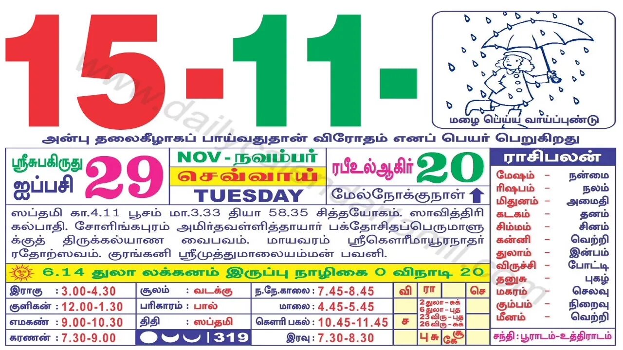 இன்றைய ராசிபலன் || 15|11|2022 || செவ்வாய்க்கிழமை||Today Rasi Palan | Daily Horoscope