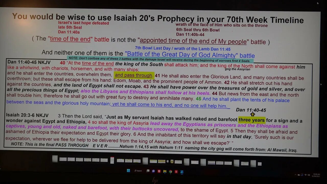 Isaiah 20 Prophecy