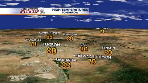 Chief Meteorologist Erin Christiansen's KGUN 9 Forecast Tuesday, November 28, 2017