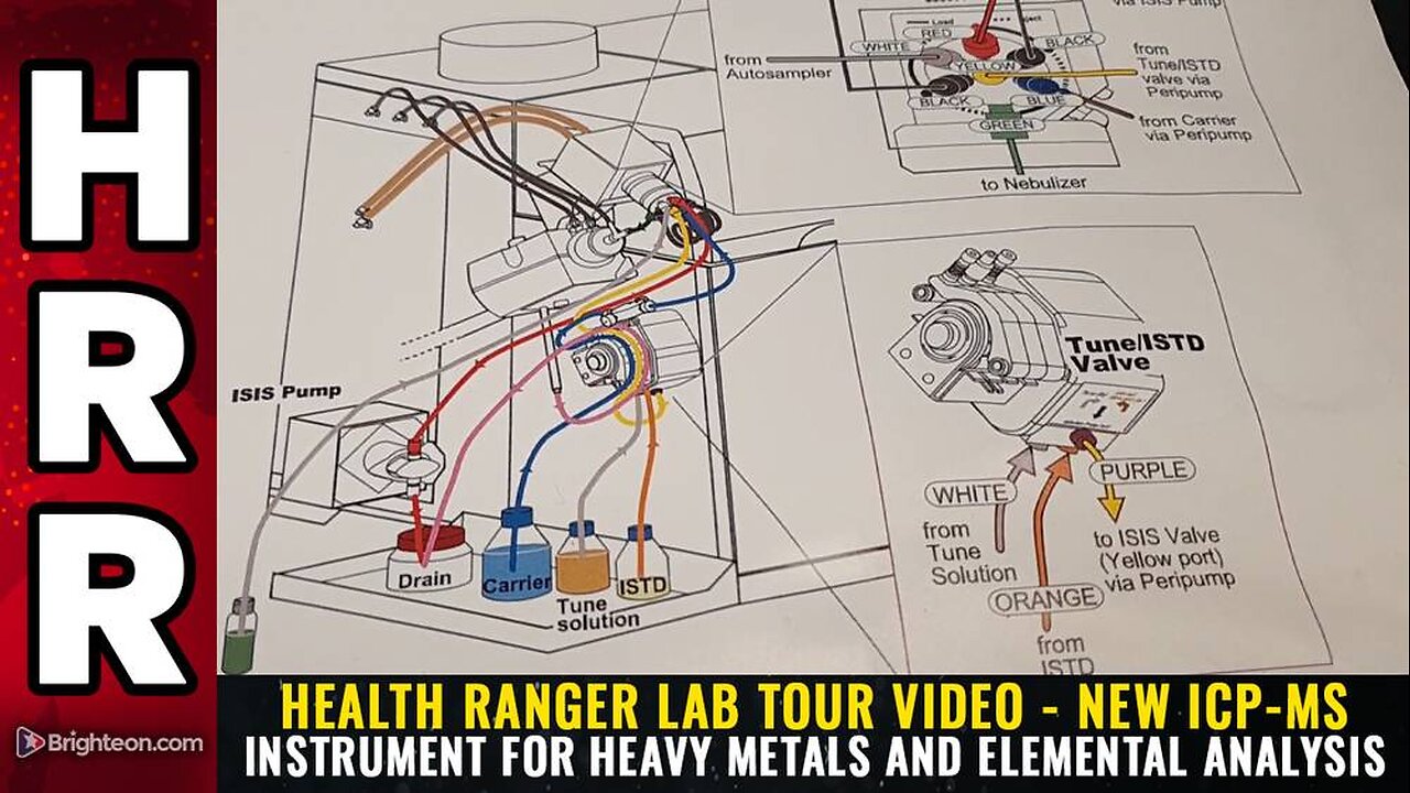 Health Ranger LAB TOUR video - New ICP-MS instrument for heavy metals and elemental analysis