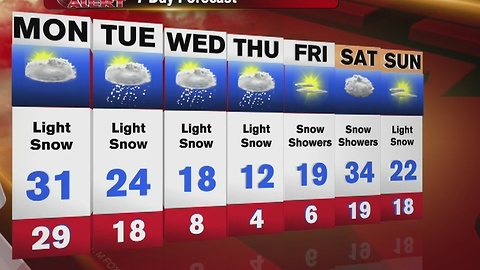 Jim's First Alert Forecast 12-11