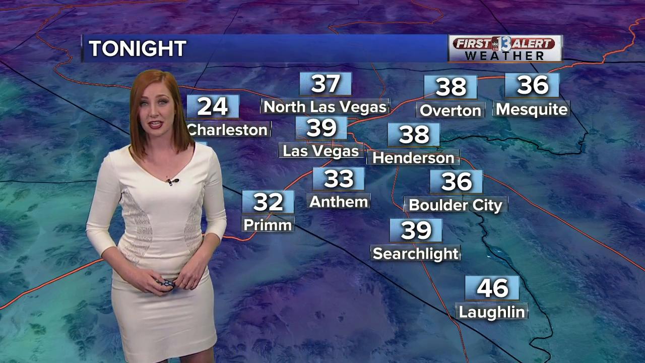 13 First Alert Christmas Day forecast