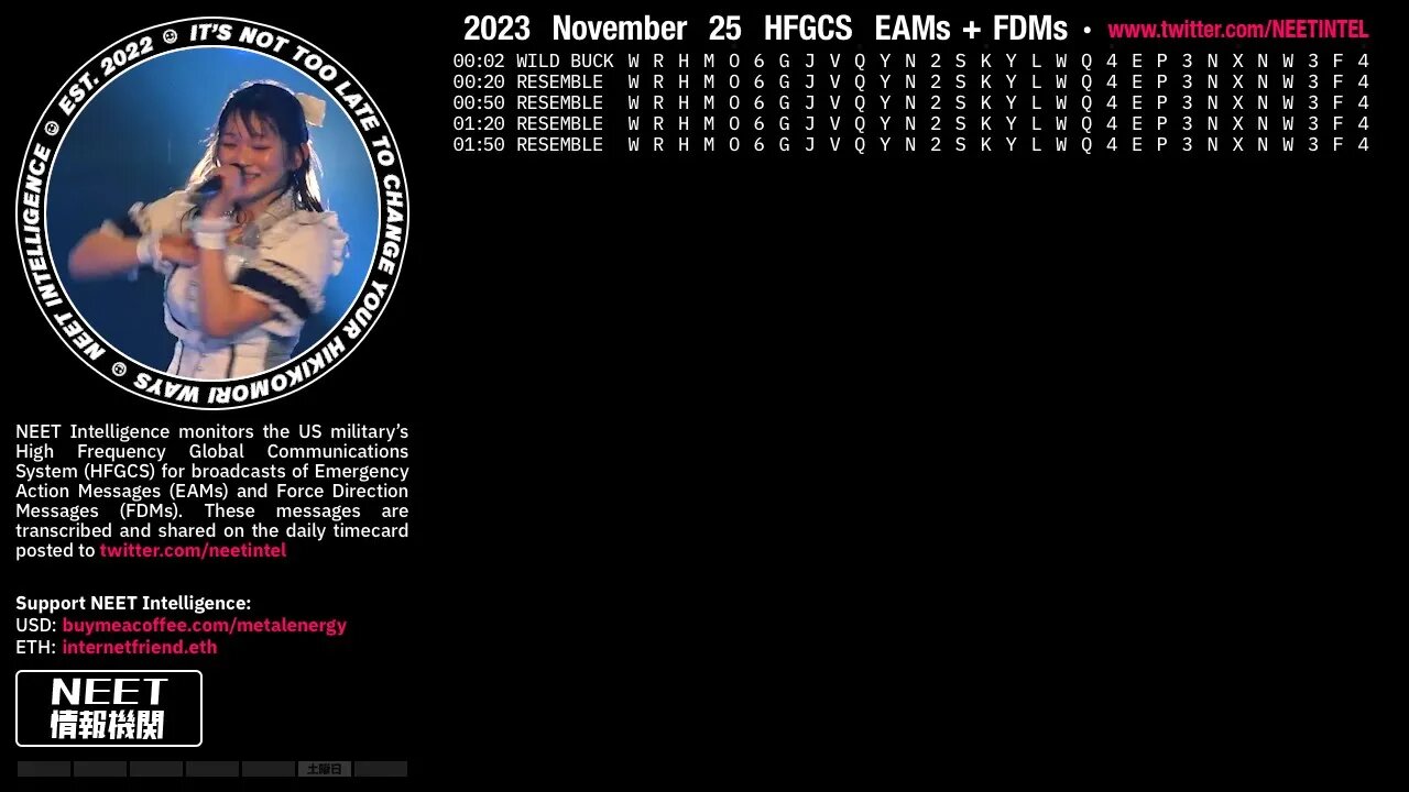 November 25 2023 Emergency Action Messages – US HFGCS EAMs + FDMs