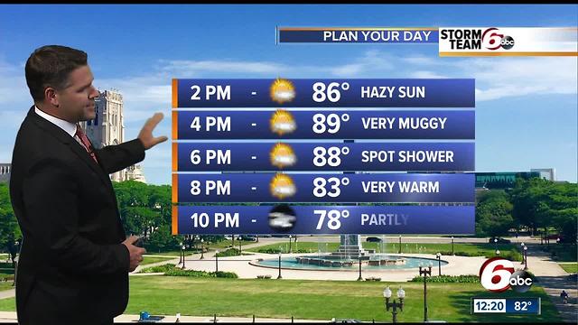 100+ degree heat index this week