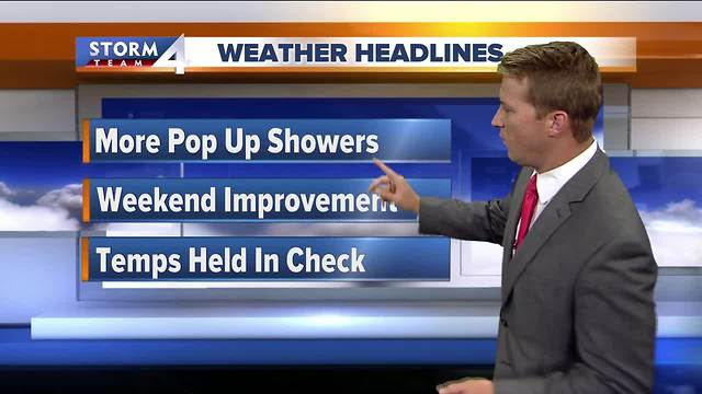 Brian Niznansky's Thursday afternoon Storm Team 4cast