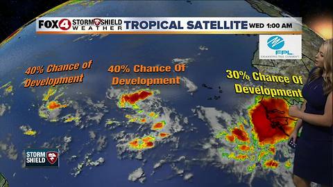 Tropics heating up with three waves in the Atlantic