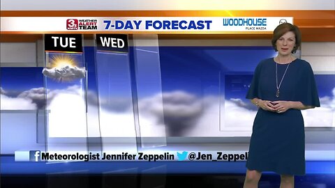 Jennifer's Tuesday Forecast