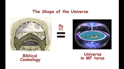 Flat Earth 🌎 How the Stars work in an enclosed system