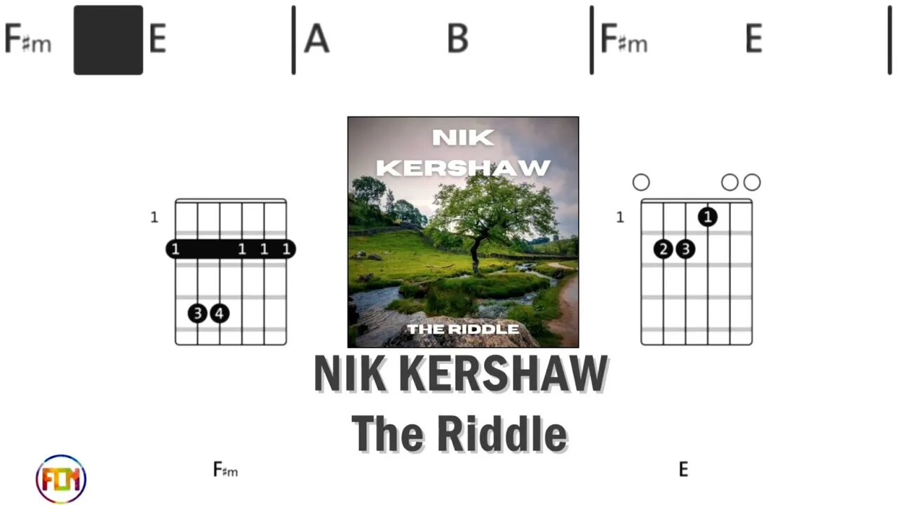 NIK KERSHAW The Riddle - Guitar Chords & Lyrics HD