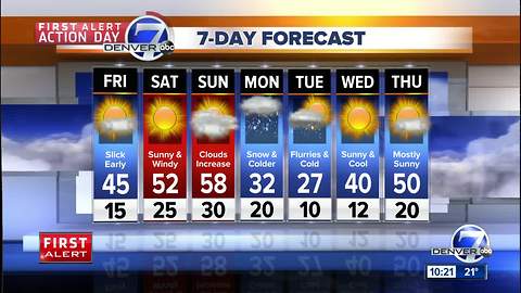 FIRST ALERT ACTION DAY: Snow in Denver tonight, icy roads tomorrow morning