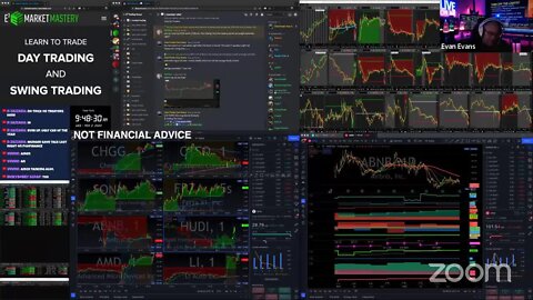 LIVE: Trading & Market Analysis | FED DECISION - $FRZA $AMD