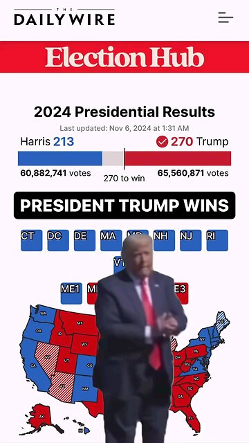 Trump Wins