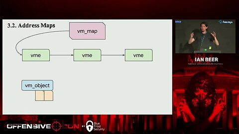 Ian Beer MacDirtyCow Auditing and Exploiting XNU Virtual Memory