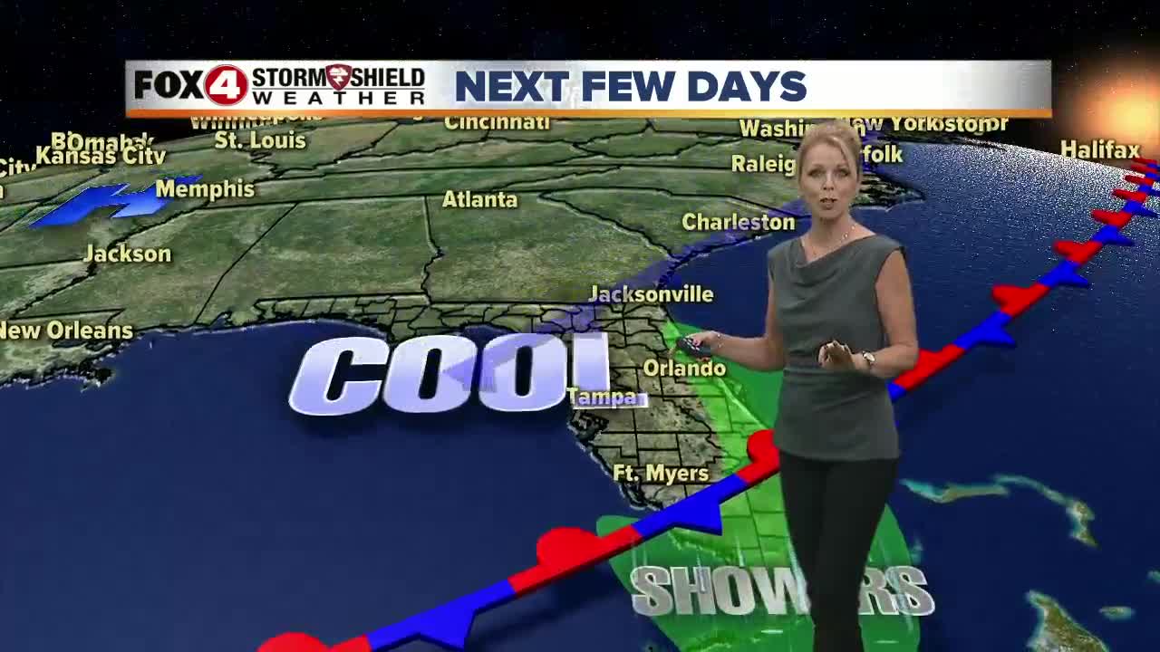 Great weekend ahead, lows in the 60s!