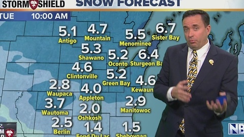 Cameron's Forecast