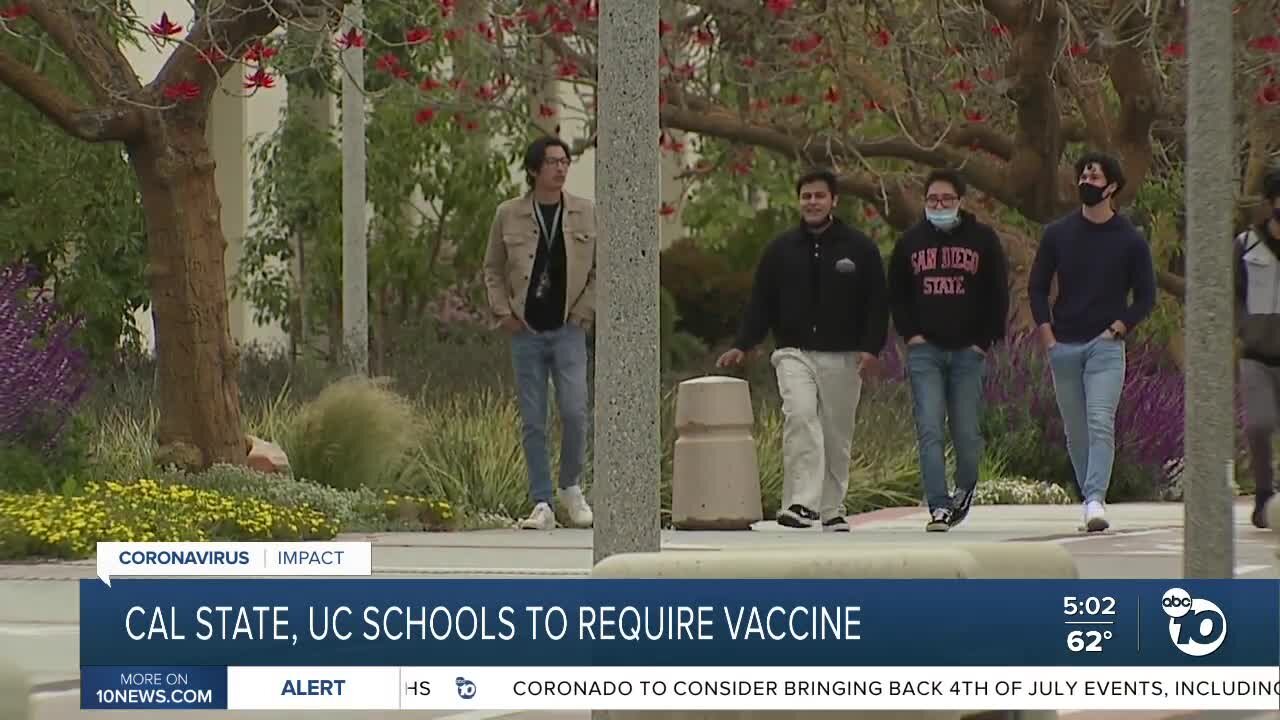 CSU, UC schools to require COVID19 vaccine